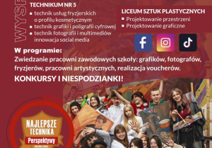 Drzwi Otwarte ZSP nr 6